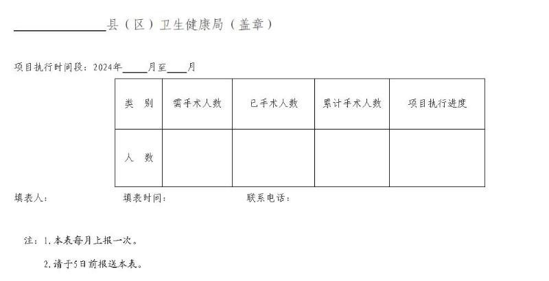 萬(wàn)名低保困難老年人白內(nèi)障復(fù)明.jpeg